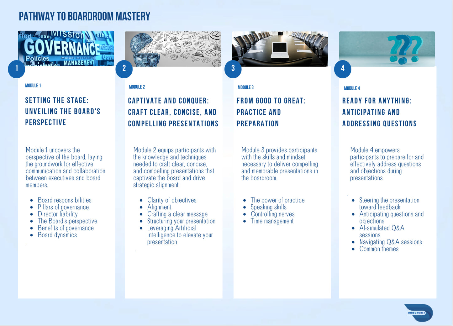 The Boardroom Blueprint: Unlocking Influence in the Boardroom for C-Suite Executives